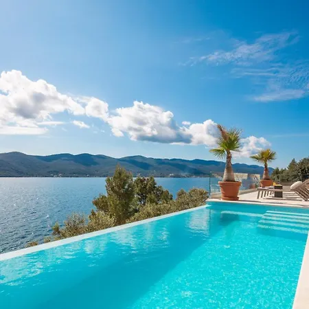 Maris -heated Pool,sauna,first Row Sea